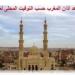 تعرف على مواقيت الصلاة في أسوان .. اليوم - اعرف كورة