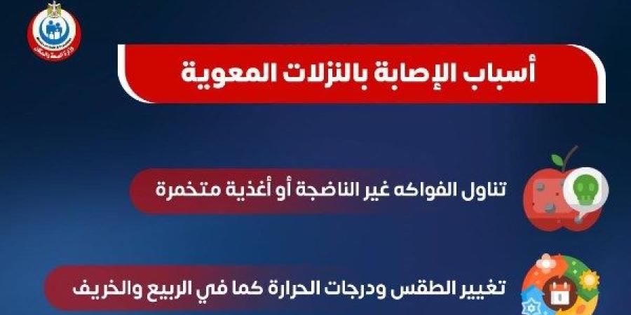أسباب الإصابة بالنزلات المعوية وطرق الوقاية منها - اعرف كورة