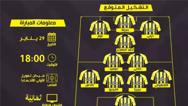 «استمتع بمشاهدة الحدث الرياضي بشكل حي ومباشر» الاتحاد يواجه الفتح في مباراة مثيرة بالدوري السعودي