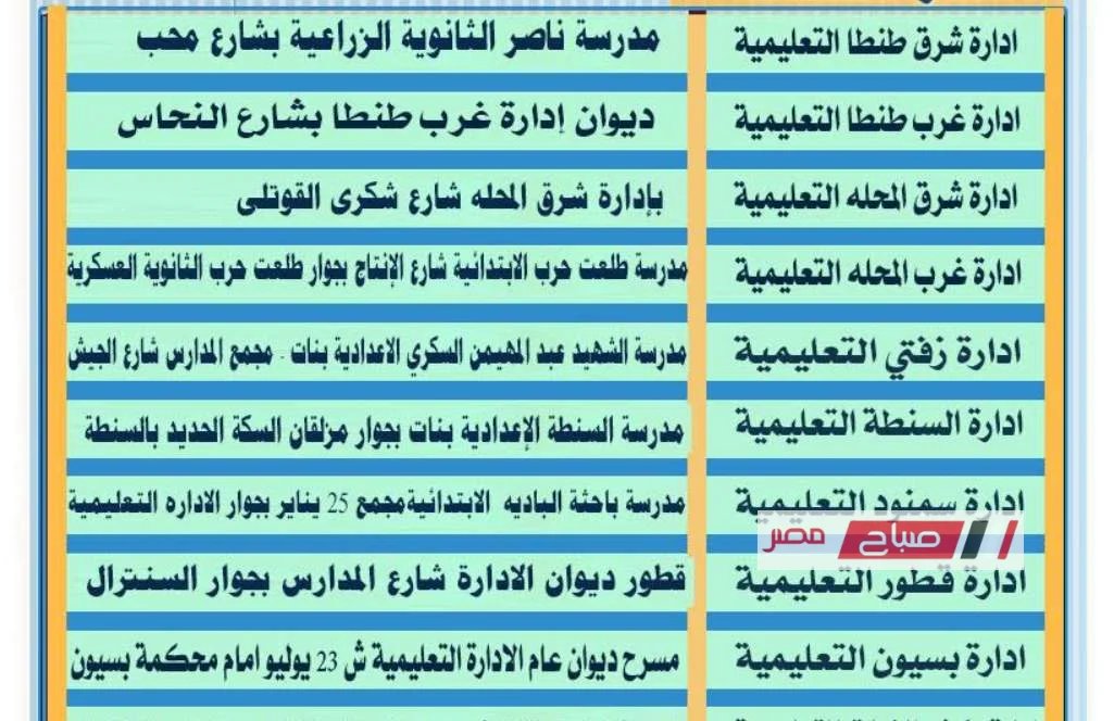 «انطلاق فترة تظلمات الشهادة الإعدادية في محافظة الغربية للفصل الدراسي الأول»