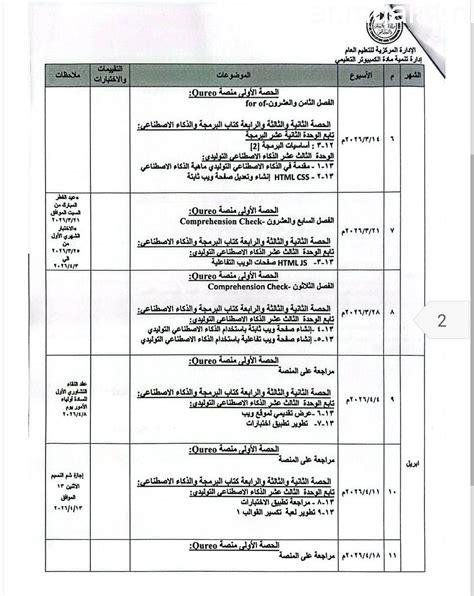 «أحدث خطوات الوزارة» وزارة التعليم تبدأ تدريس منهج البرمجة والذكاء الاصطناعي في الفصل الدراسي الثاني