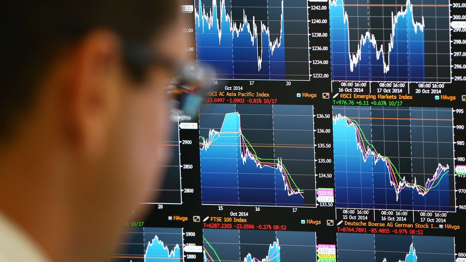 «أسواق المال تتأجج مع تحركات FTSE وDAX وCAC وارتفاع الفضة والذهب وبيتكوين»