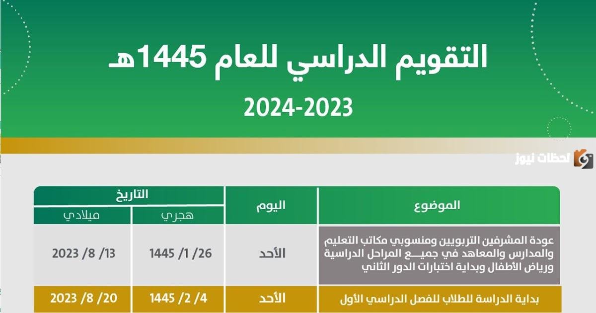 «اكتشف مواعيد التقويم الدراسي الجديد والإجازات المطولة في السعودية مع 3 فصول دراسية»