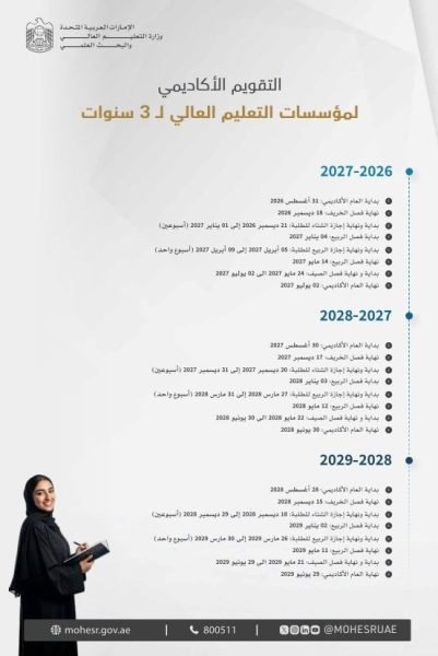 «الإعلان عن التقويم الأكاديمي لمؤسسات التعليم العالي للأعوام الثلاثة القادمة»