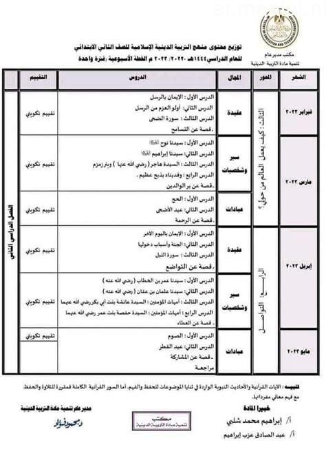 «خطة شاملة لتوزيع منهج العلوم للمرحلة الإعدادية في الفصل الدراسي الثاني»