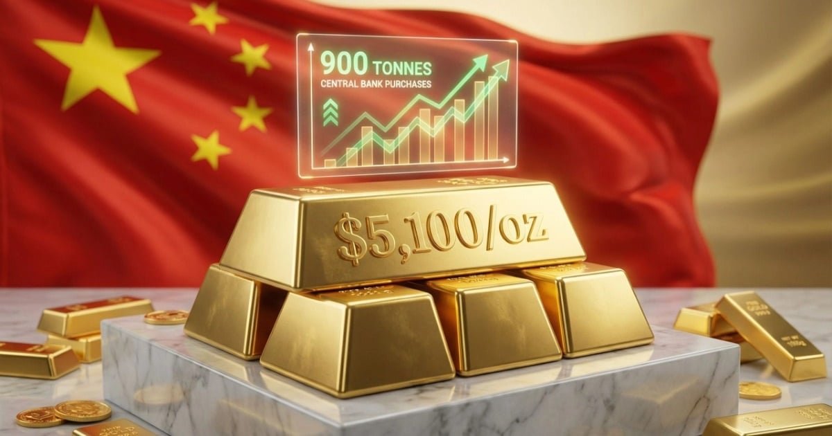 «رأس المال المضارب الصيني: هل يتحكم في أسعار الذهب عبر “اليد الخفية”؟»