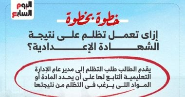 «كيف تتظلم من نتيجة الشهادة الإعدادية بطريقة مهنية»
