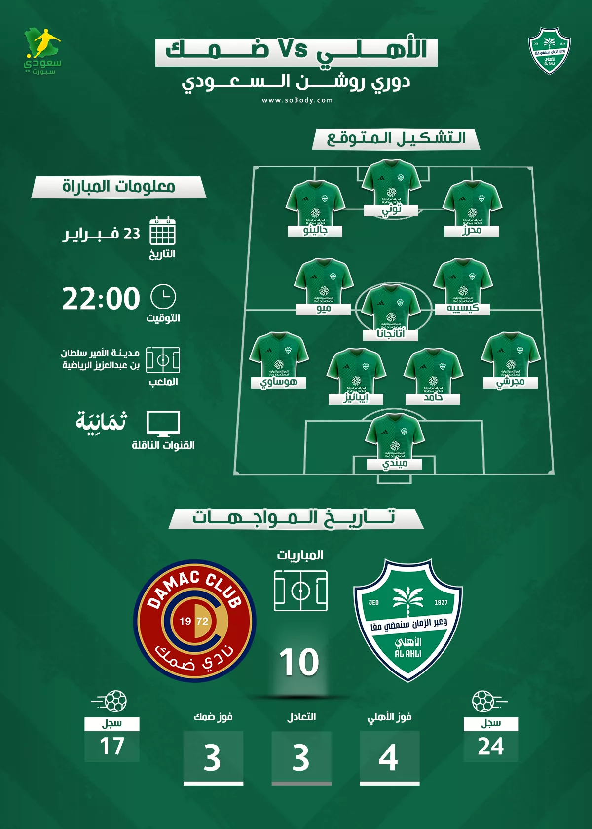 «مواجهة حاسمة في دوري روشن الأهلي يتحدى ضمك»