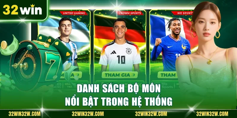 Danh sách bộ môn nổi bật trong hệ thống 